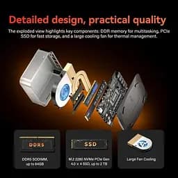 Неттоп Geekom A7 Max 16/1TB (GMA7MAXR97940HS-161T-EU) [157852] - мініатюра 7