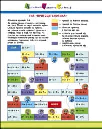 АРТ вирізалка: Додавання і віднімання. 2 клас - мініатюра 2