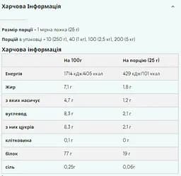 Протеїн Myprotein Impact Whey Protein Strawberry Cream 25 г - мініатюра 2