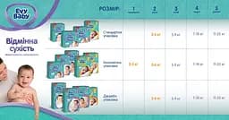 Підгузки Evy Baby 5 (11-25), 48 шт. - мініатюра 3
