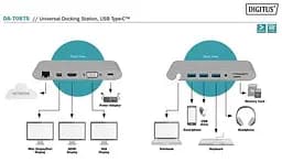 Digitus Док-станція USB-C, 11 Port - мініатюра 5