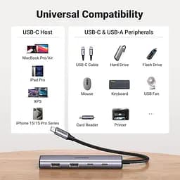 USB-хаб UGREEN 4-Port USB-C Hub (UGR-15395) - мініатюра 6