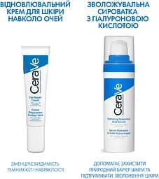 Крем CeraVe для шкіри навколо очей відновлювальний 14 мл - мініатюра 11