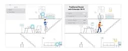Система WiFi-Mesh Deco X20 AX1800, 1xGE LAN, 1xGE WAN, 1мод TP-Link teh0017278 - мініатюра 7