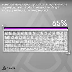 Клавіатура Ajazz NK68 Red switches Side contour White (NK68-R-S-W) - мініатюра 14
