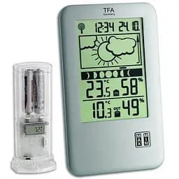Метеостанция TFA Neo Plus 351109.IT