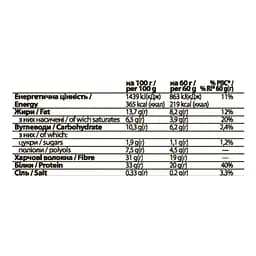 Набір протеїнових батончиків FitWin Coconat Cream 720 г (12 шт. x 60 г) - мініатюра 3
