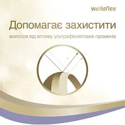Мус для укладання Wellaflex Об'єм до 2 днів Екстрасильної фіксації, 200 мл - мініатюра 6