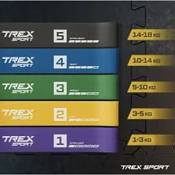Набір резинок для фітнесу Trex Sport TX-065RBC 1-18кг - мініатюра 2
