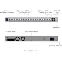 Комутатор Ubiquiti UniFi Switch Pro HD 24 (USW-Pro-HD-24) - мініатюра 9