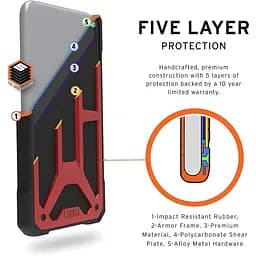 Оригінальний протиударний чохол UAG Monarch для iPhone 11 Pro Max (6.5") Crimson (111721119494) - мініатюра 9