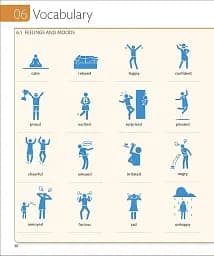 English for Everyone Course Book Level 2 Beginner - мініатюра 7