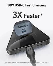 Мережевий зарядний пристрій PowerPort 511 Nano IV - 30W USB-C Black Anker teh0022014 - мініатюра 5