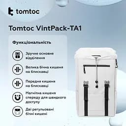 Рюкзак Tomtoc VintPack-TA1 22L Laptop Backpack Light gray 15.6 Inch/22L (TA1M1G1) (TA1M1G1) - мініатюра 10