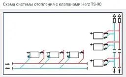 Клапан термостатичний кутовий Herz TS-90 для радіатора 1/2" (1772891) 30412 - мініатюра 3