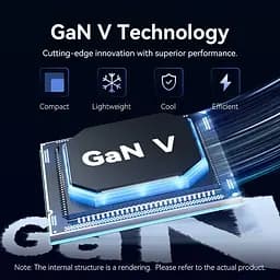 Зарядний пристрій 2xUSB-C 45W PD3.0/QC/GaN + USB-C cable М-М чорний Vention - мініатюра 7