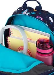Рюкзак CoolPack Toby Mini Mrs Unicorn - мініатюра 5