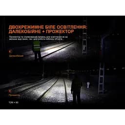 Мультиліхтар Fenix HM61R V3.0 - мініатюра 9