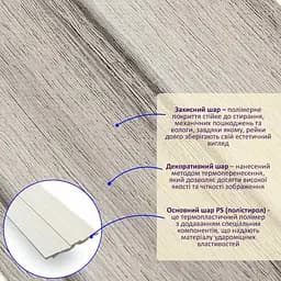 Рейка декоративна Wall Sticker PS 2900х120х12 мм Сріблястий дуб SW-00002143- - мініатюра 2