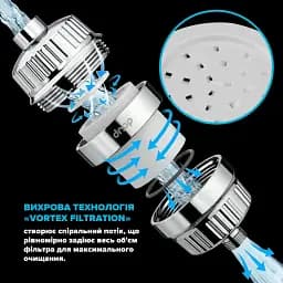Картридж для фільтра DROP FILTER-PURE-FLOW/MAX з Вітаміном С та нормалізацією pH - мініатюра 7