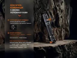 Ліхтар ручний Fenix LD30R - мініатюра 10