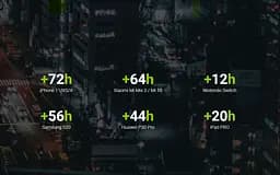 Павербанк Green Cell із швидкою зарядкою PowerPlay20 20000 мАг 18 Вт - мініатюра 4