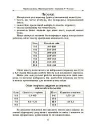 Українська мова. Збірник диктантів і переказів. 7-9 класи - мініатюра 6