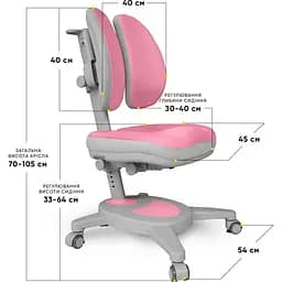 Дитяче крісло Mealux Onyx Duo DPG (Y-115 DPG)  - мініатюра 2