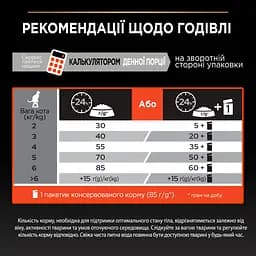 Сухий корм для стерилізованих котів Purina Pro Plan Sterilised Adult 1+ Vital Functions з лососем 10 кг (12434318) - мініатюра 8