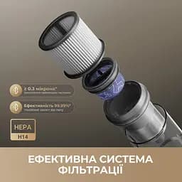 Бездротовий пилосос Dreame R20 Ultra AquaCycle - мініатюра 5
