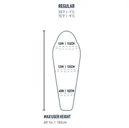 Спальник Sea To Summit Spark Pro -9C/15F Regular Beluga Black L лівий (1033-STS ASL041071-050105) - мініатюра 12