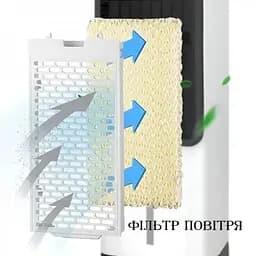 Підлоговий нагрівач — кондиціонер зі зволожувачем 3 в 1 Domotec BFX-8D-1668, 3600 W, міні нагрівач повітря - мініатюра 3