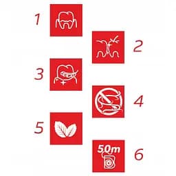 Зубна нитка Colgate Total Pro-Gum Health Здоров'я ясен 50 м - мініатюра 4