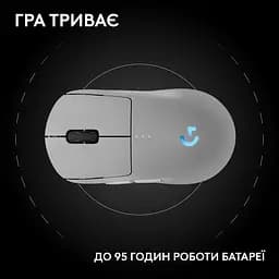 Миша Logitech G Pro 2 LightSpeed Wireless White (910-007302) - мініатюра 12