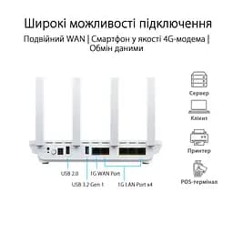 Asus Маршрутизатор ExpertWIFI EBR63 AX3000 4xGE LAN 1xGE WAN 1xUSB3.2 1xUSB2.0 MU-MIMO OFDMA MESH - мініатюра 7