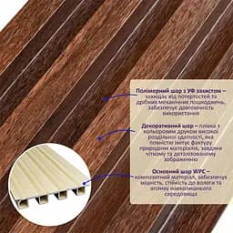 Рейка декоративна Wall Sticker WPC стінова 3000х160х23 мм Каштан SW-00001536 - мініатюра 2