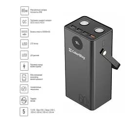 Універсальна мобільна батарея ColorWay Powerful 60000mAh Black (CW-PB600LPA5BK-PDD) - мініатюра 5