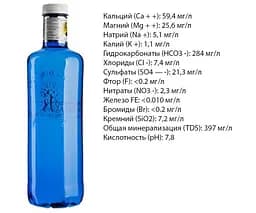 Solán de Cabras, 1,5 л, Солан де Кабрас, Вода мінеральна негазована, ПЕТ - мініатюра 3