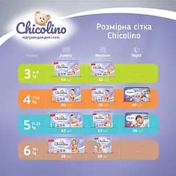 Підгузки Chicolino Classico 5 (11-25 кг) 32 шт. - мініатюра 4