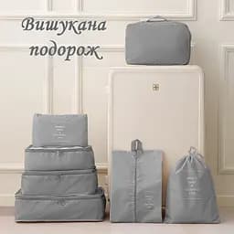 Набір органайзерів для подорожей LoveYouHome 7 розмірів тіффані (59061) - мініатюра 3