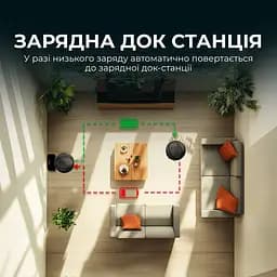 Робот-пилосос Cecotec Conga 7690 Immortal Max Home - мініатюра 4