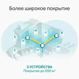 Mesh-система TP-Link Deco X60 AX3000 3-Pack White 802.11ax (DECO X60(3-PACK)) - мініатюра 3