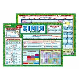 Планшет підказка учню Хімія 7-11 класи 10104273 українською мовою