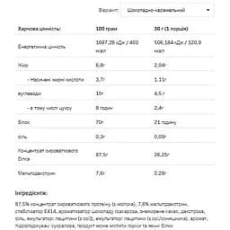 Протеїн Allnutrition Whey Protein Chocolate Caramel 2200 г - мініатюра 2