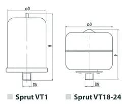 Розширювальний бак Sprut VT 5 - мініатюра 2