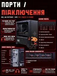 Ігровий ПК Tera Offer Silent (RX 5700 / i5 10400F / DDR4 16GB / SSD 480GB) - мініатюра 10