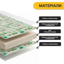 Дитячий ігровий килимок LEOBRO 180 x 200 x 1 см (LB-1038) - мініатюра 5