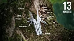 Мультитул Ganzo Multi Tool (G112), Сріблястий - мініатюра 18