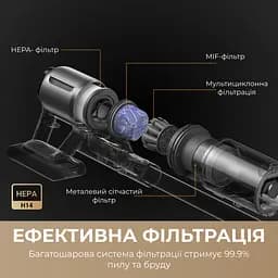 Бездротовий пилосос Dreame Z30 Animal - мініатюра 4