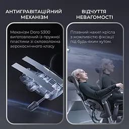 Ігрове крісло Sihoo DORO S300 Mesh Light Grey (S300-M202) - мініатюра 11